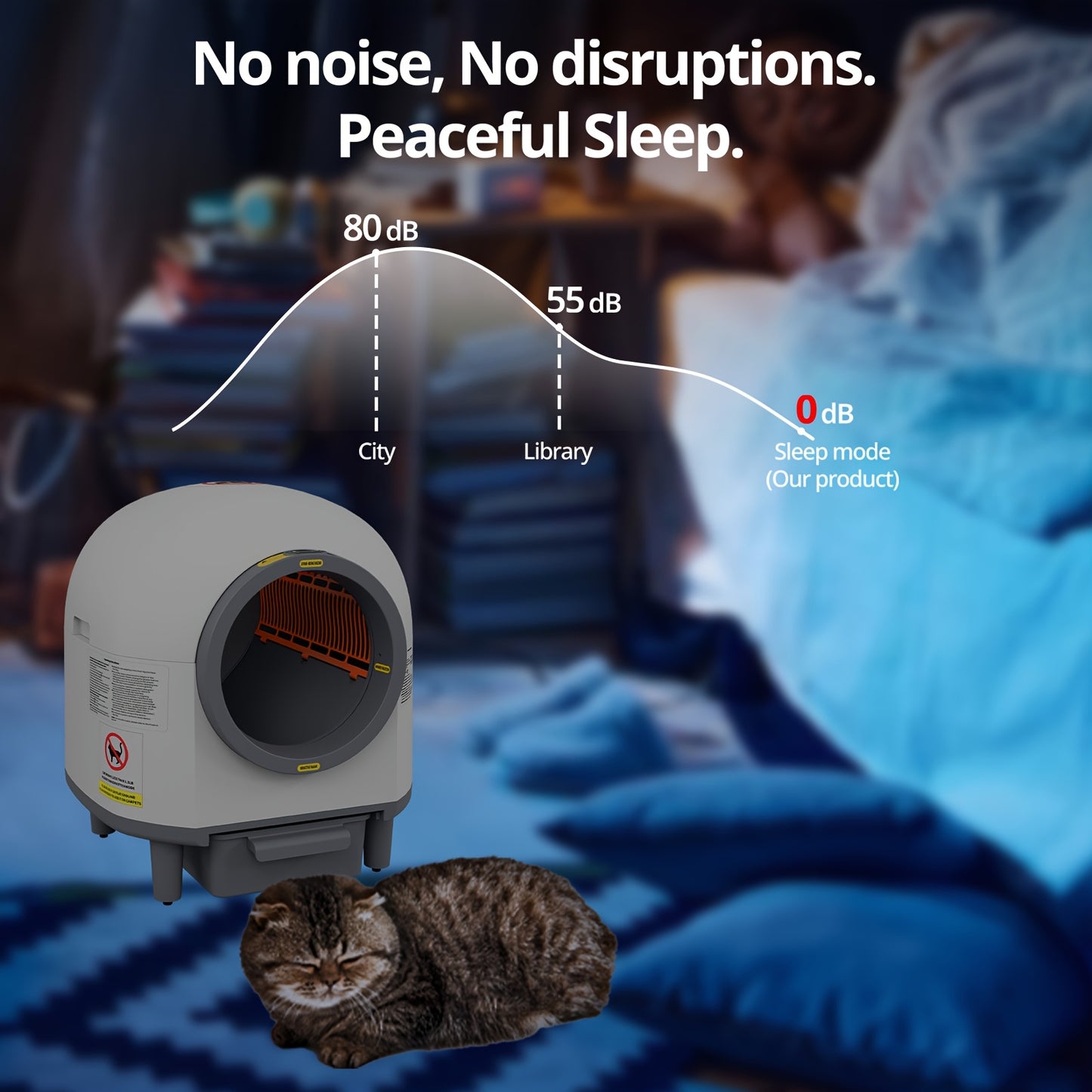 Automatic Self Cleaning Litter Box With App Control For Cats