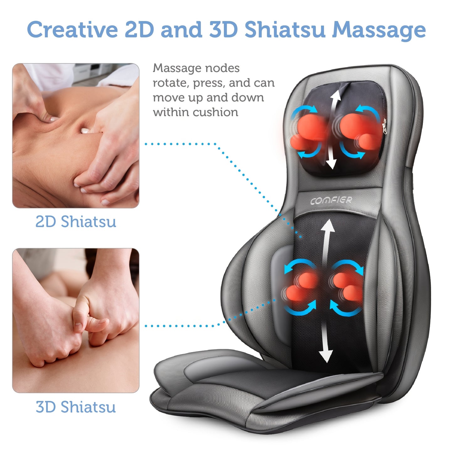 Comfeir Shiatsu Neck And Back Massager For Ultimate Relaxation