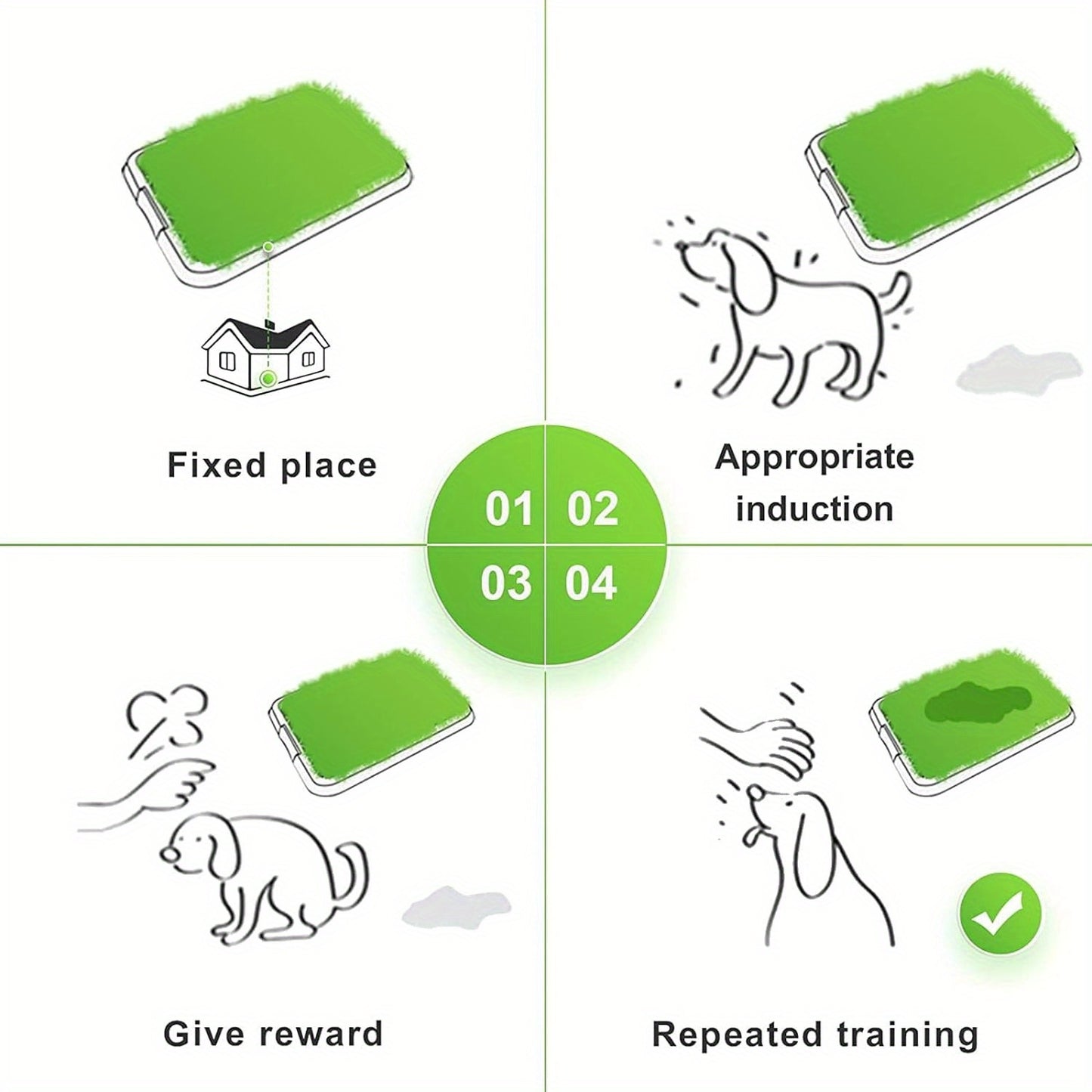 Dog Grass Pad with Tray for Indoor and Outdoor Use