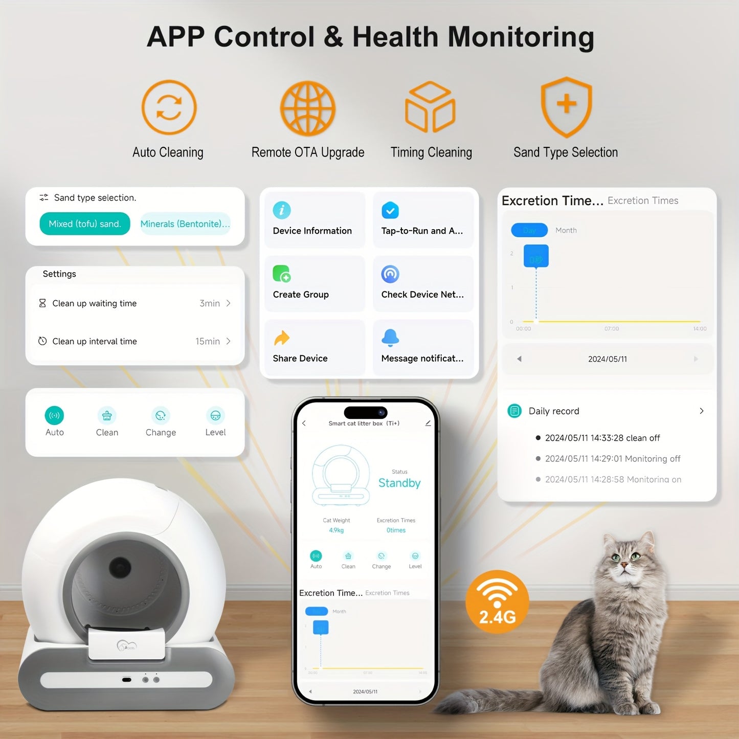 DOEL Smart Self-Cleaning Cat Litter Box with App Control