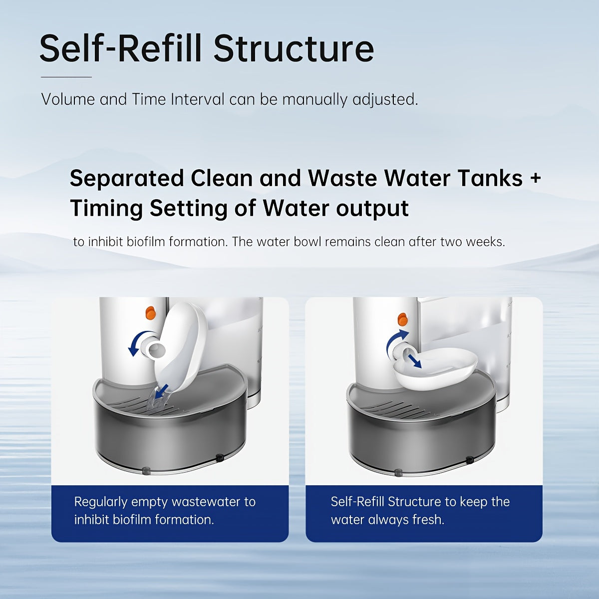 Portable Pet Waterer With Rechargeable Battery For Cats