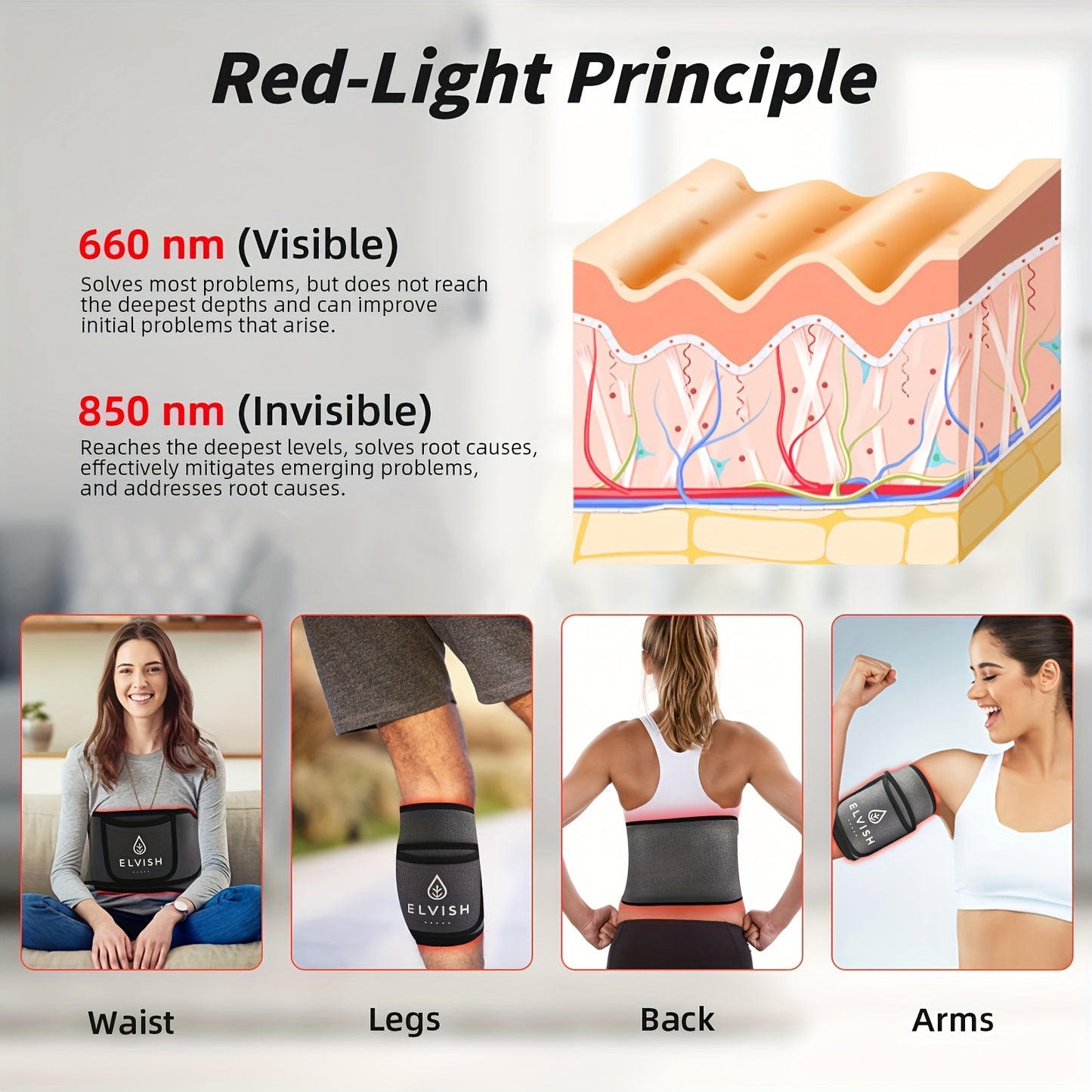 3-in-1 Infrared Light Belt for Pain Relief and Healing