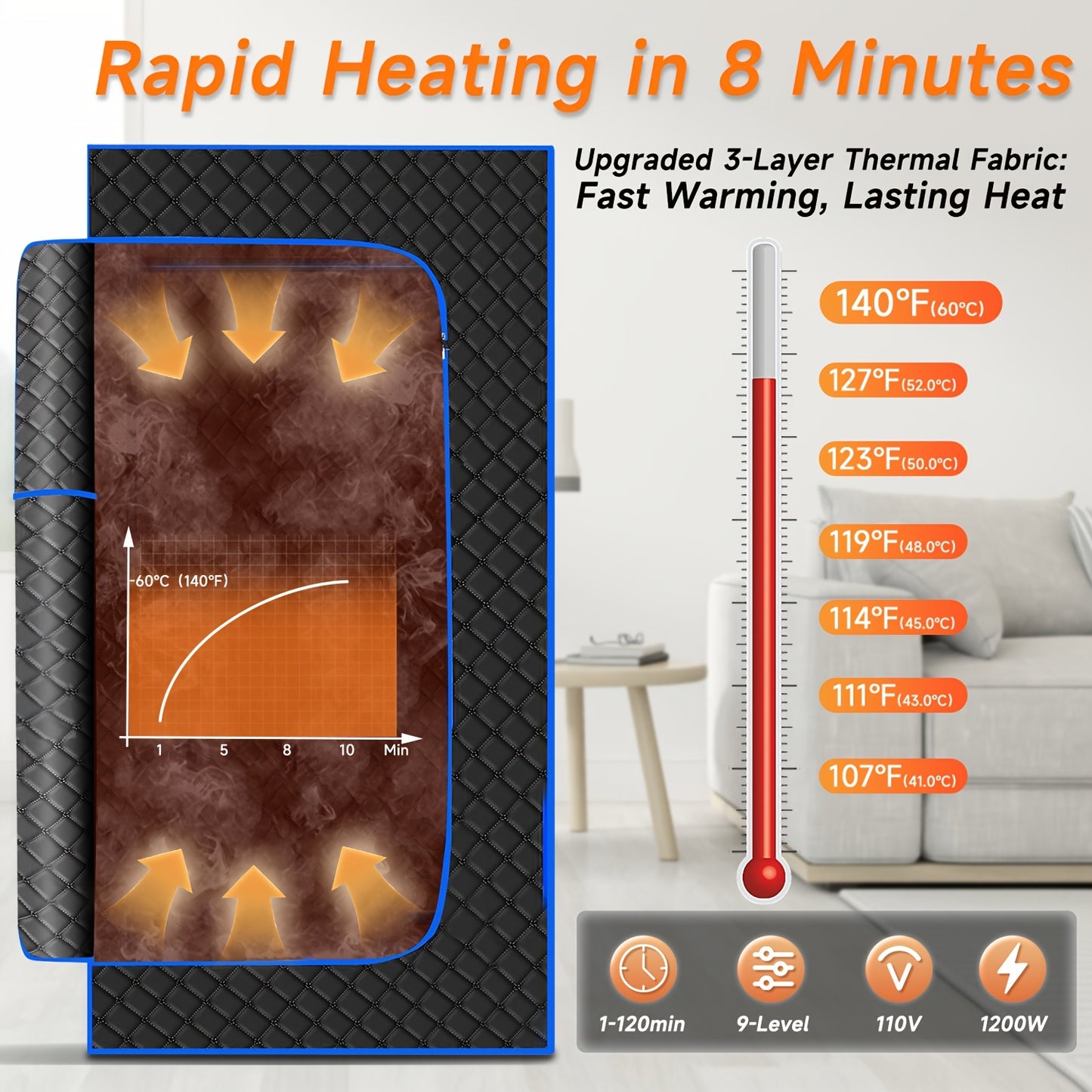 Portable Sauna Box for Home Relaxation and Wellness Experience