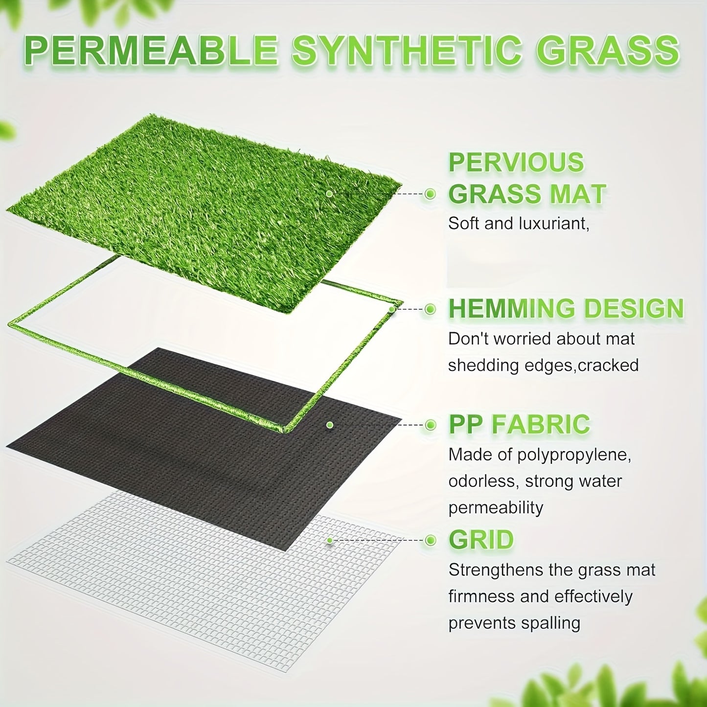 Dog Grass Pad with Tray for Indoor and Outdoor Use