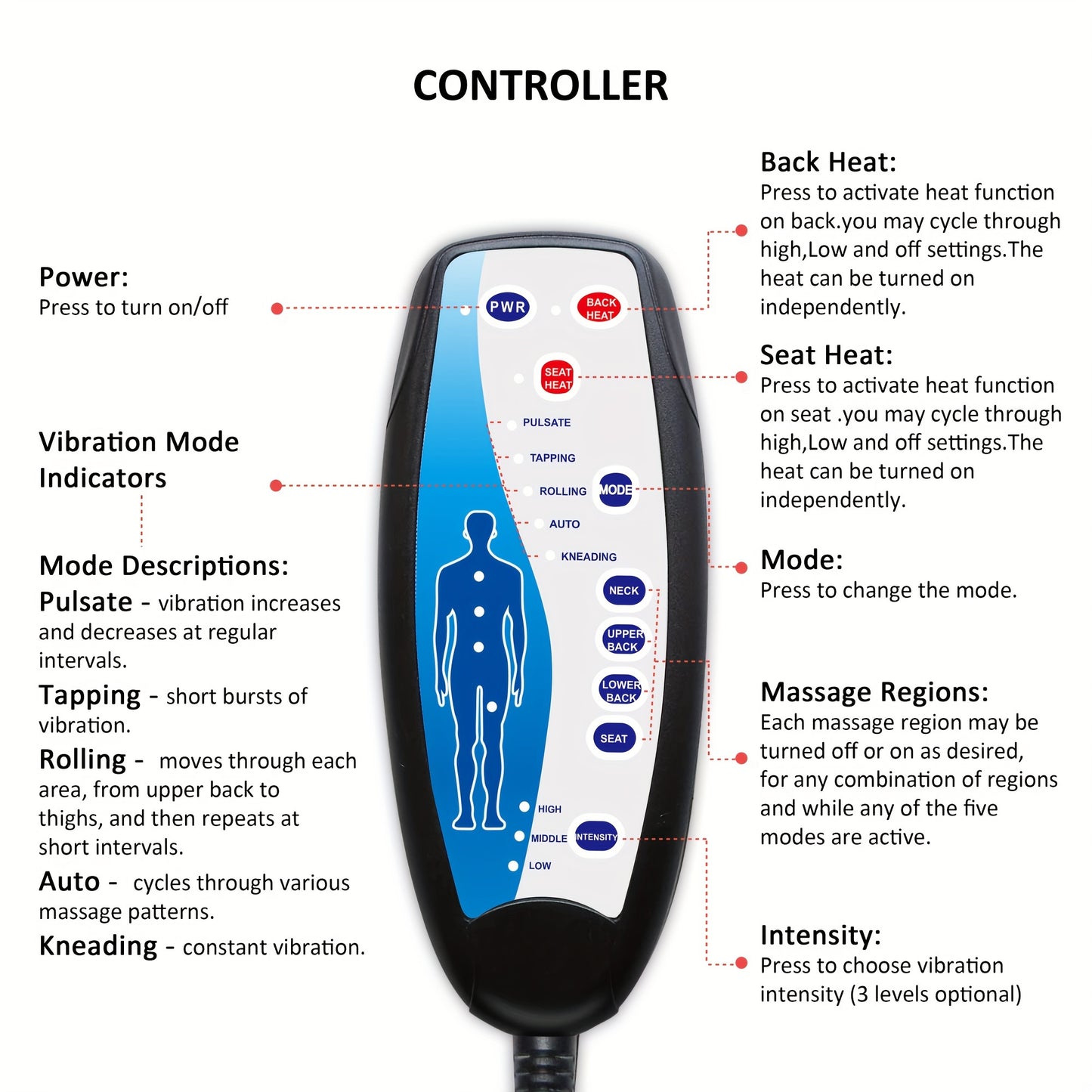 Comfier Massage Seat Cushion With Heat And Vibration Motors