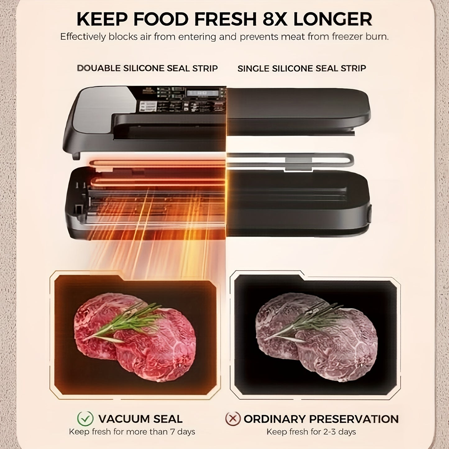Powerful Automatic Food Vacuum Sealer With Built-in Cutter
