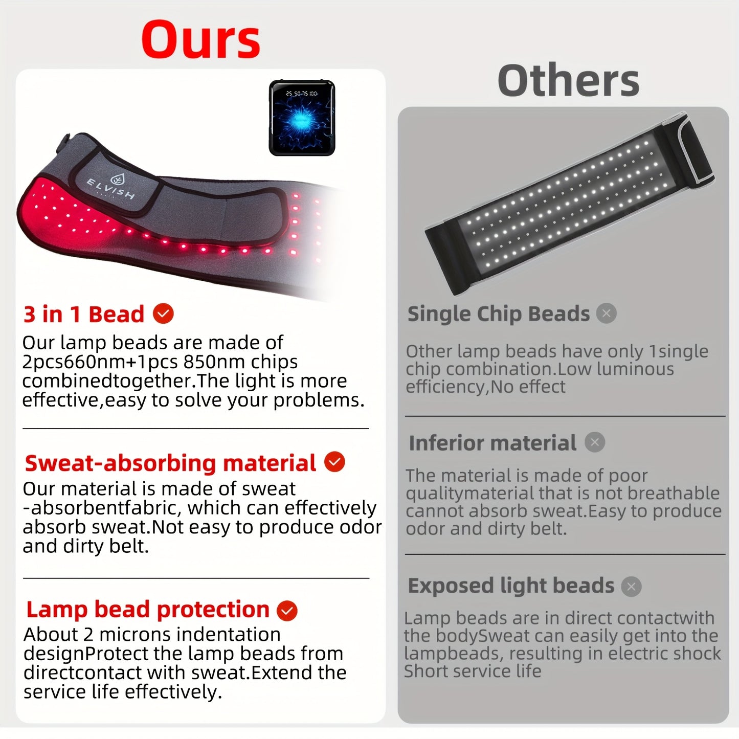 3-in-1 Infrared Light Belt for Pain Relief and Healing
