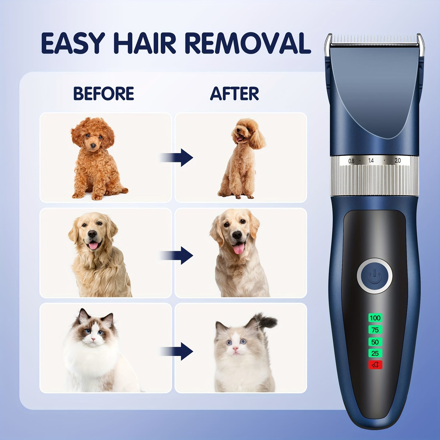 Rechargeable Cordless Pet Clippers for Quiet Grooming Sessions