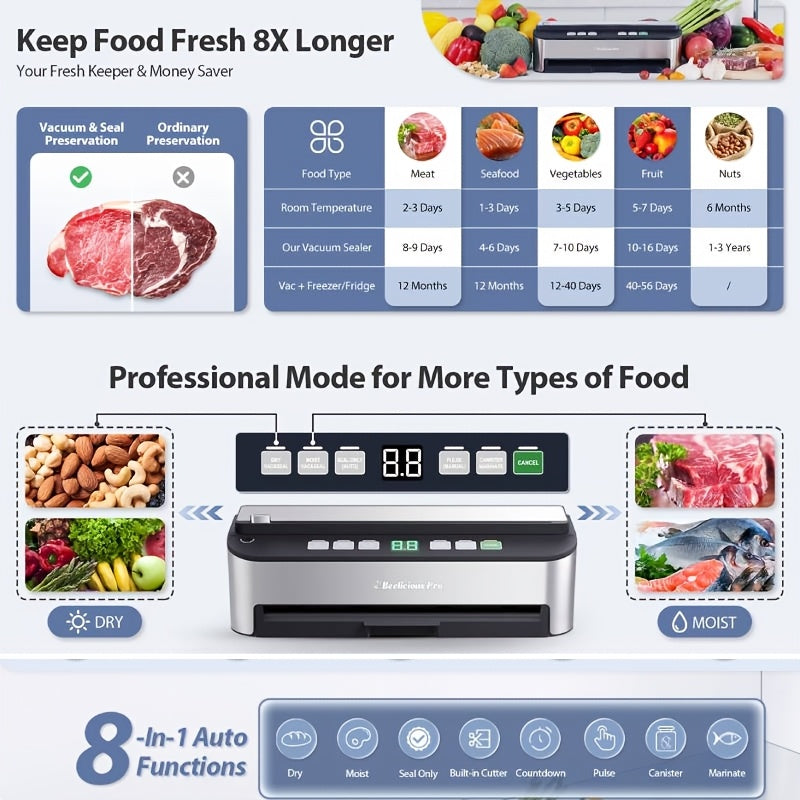 Beelicious 8-in-1 Fully Automatic Vacuum Sealer Machine