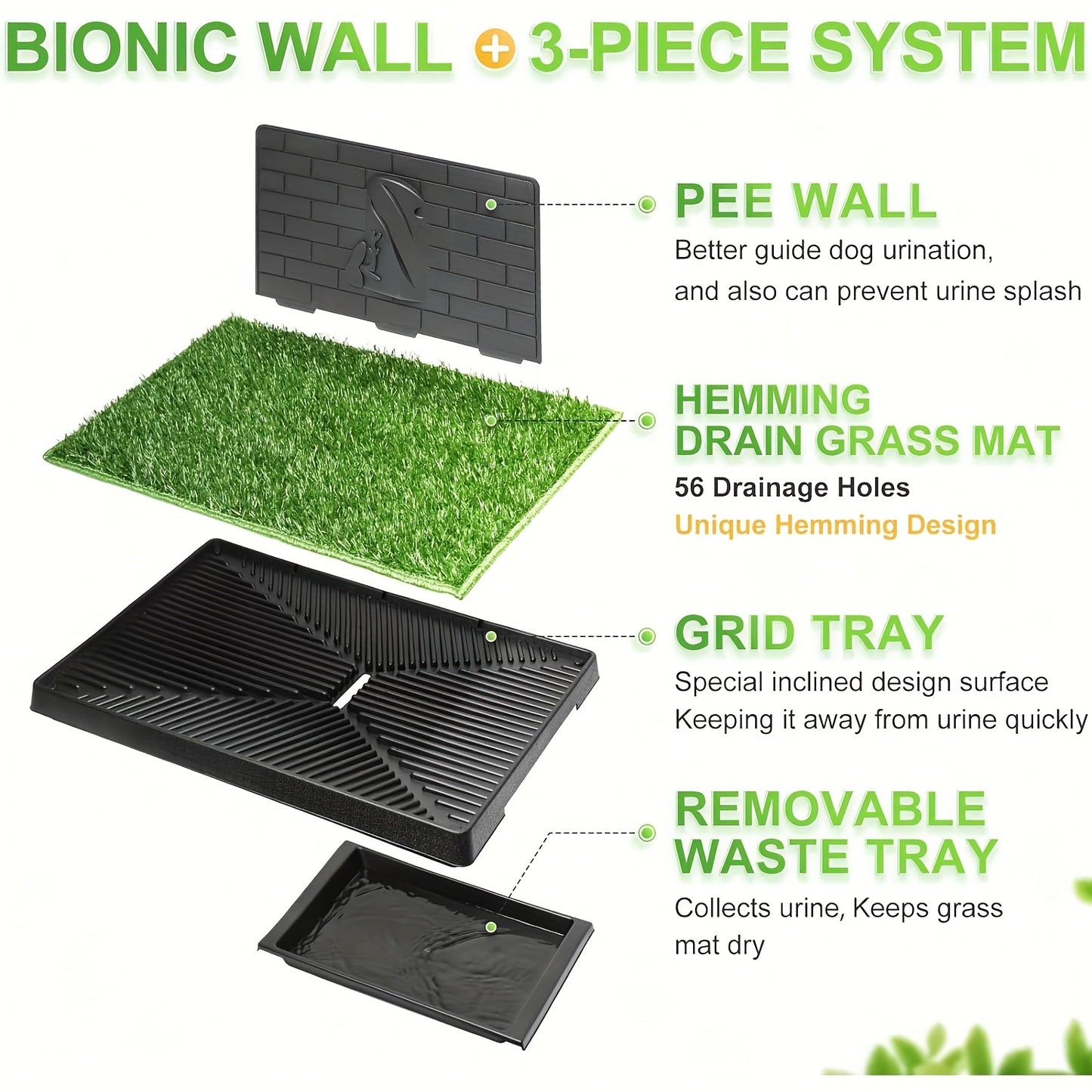 Dog Grass Pad with Tray for Indoor and Outdoor Use