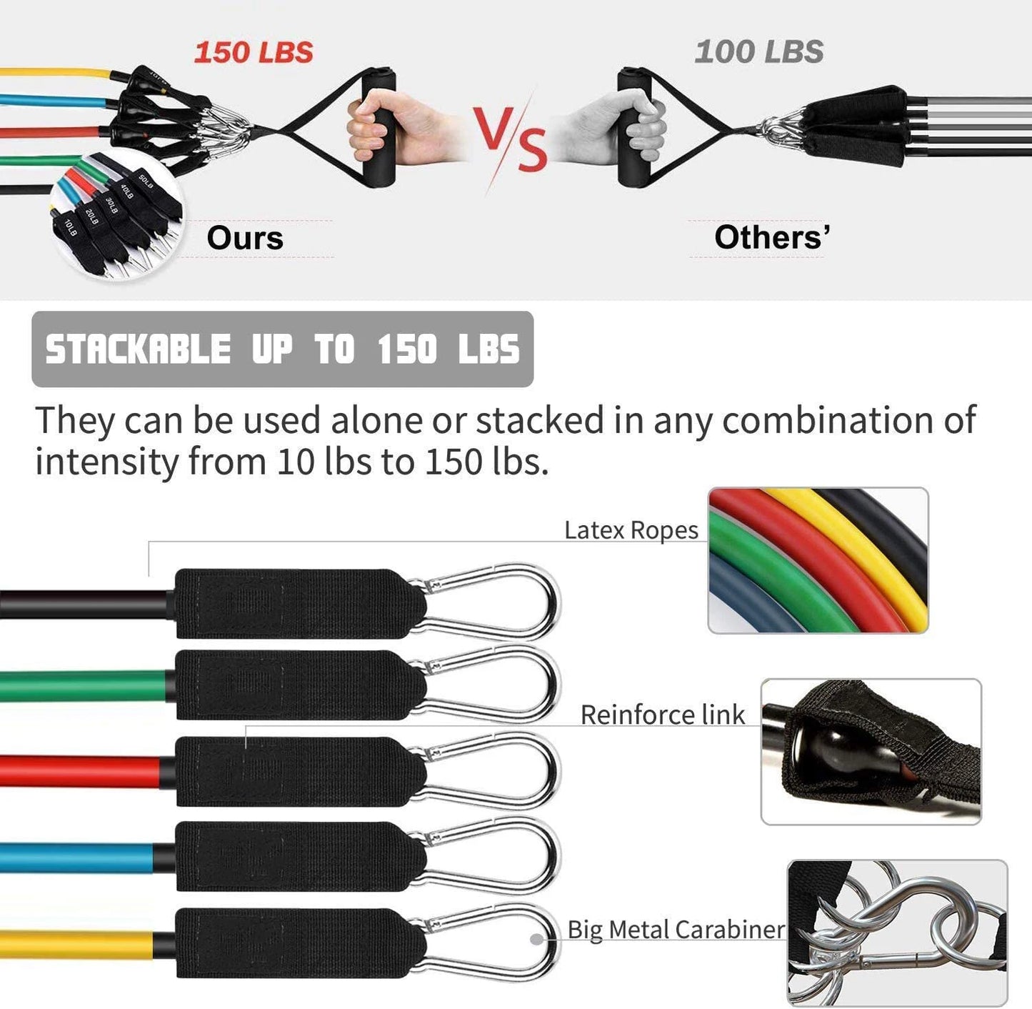 KUUBEED Latex Resistance Bands Set 11 In 1 Fitness Kit