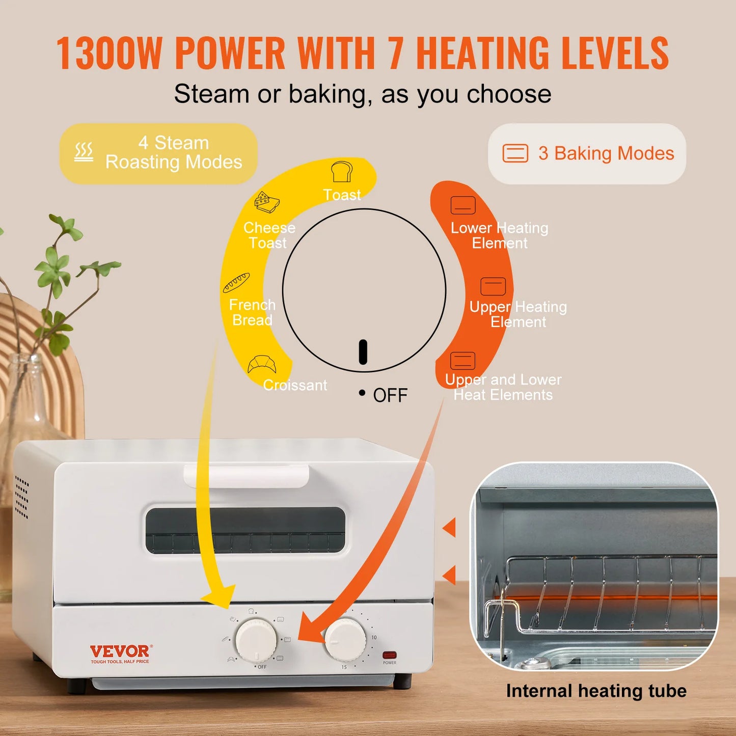 VEVOR Five In One Steam Oven Toaster Convection Countertop