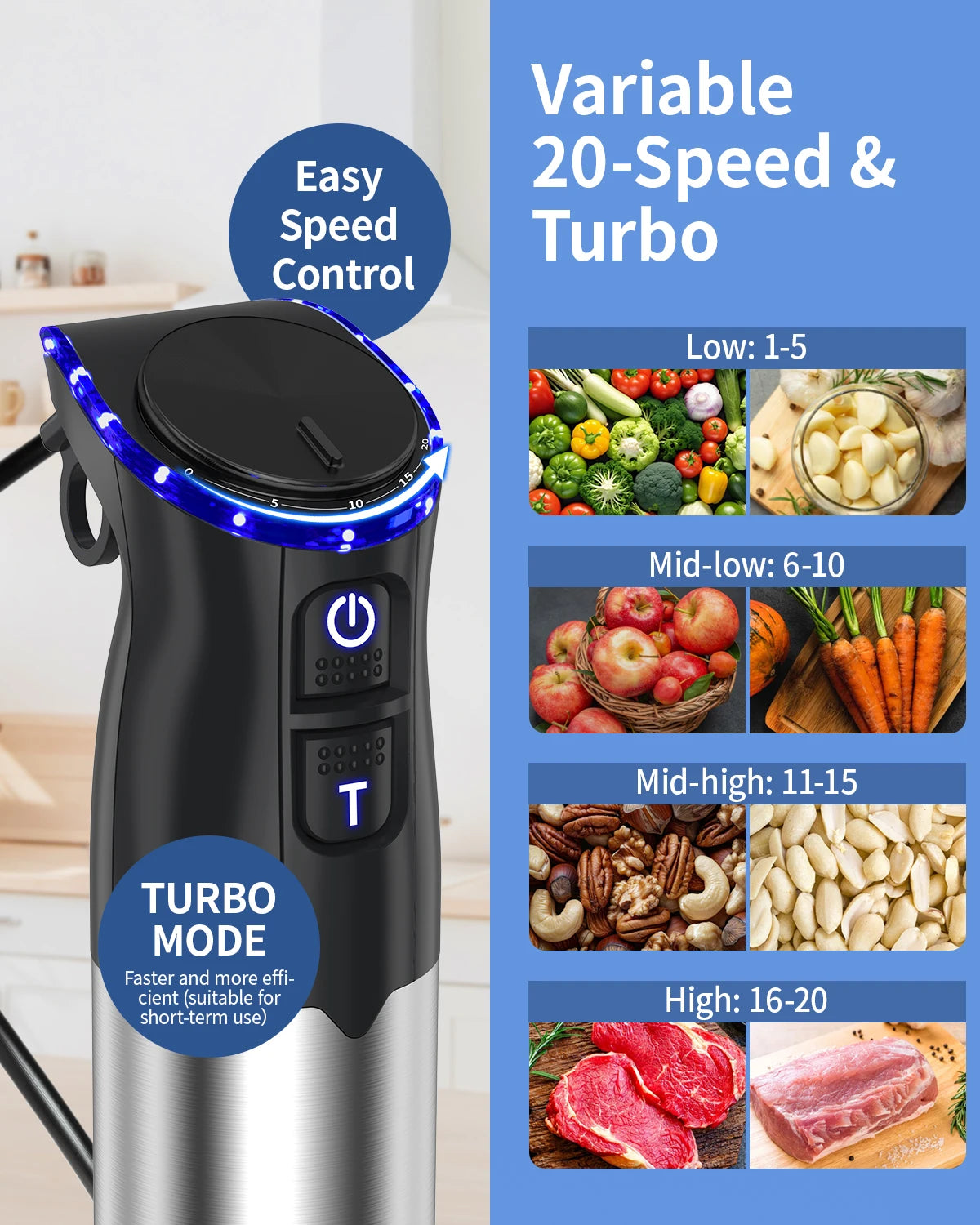 ZHIYU 1000W Electric Immersion Handheld Blender 5 in 1