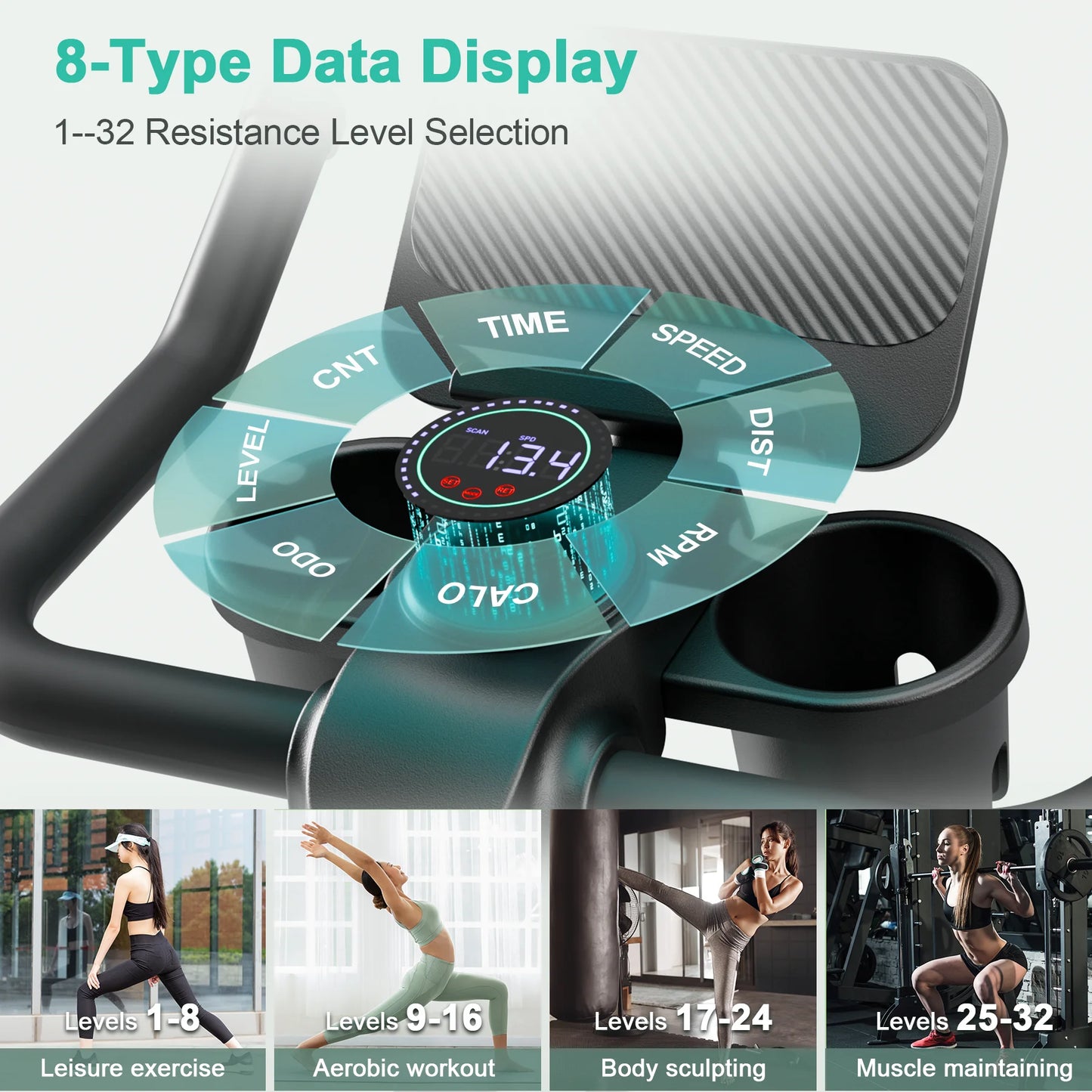 Superun Exercise Bike 32 Level Magnetic Resistance