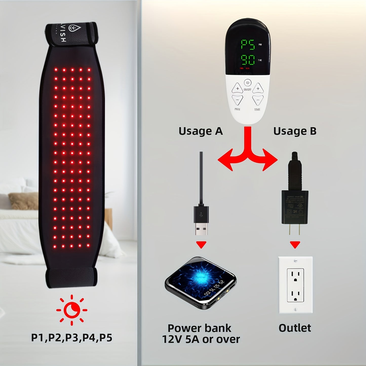 3-in-1 Infrared Light Belt for Pain Relief and Healing